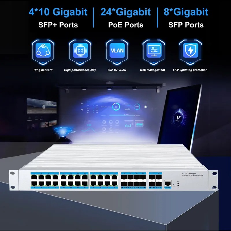 Sfp+ 10G Managed Switch 8 Port - 24 portlu PoE endüstriyel yönetim anahtarı,