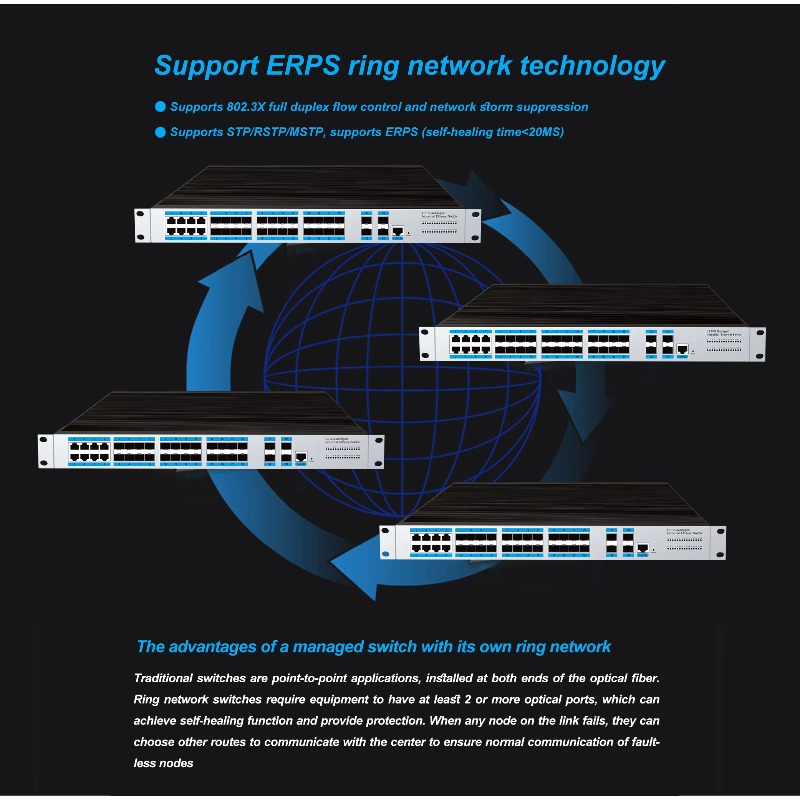 24 SFP Portlu Endüstriyel Yöne - Sfp+ 10G Managed Switch 8 Port incelemesi ve fiyatı