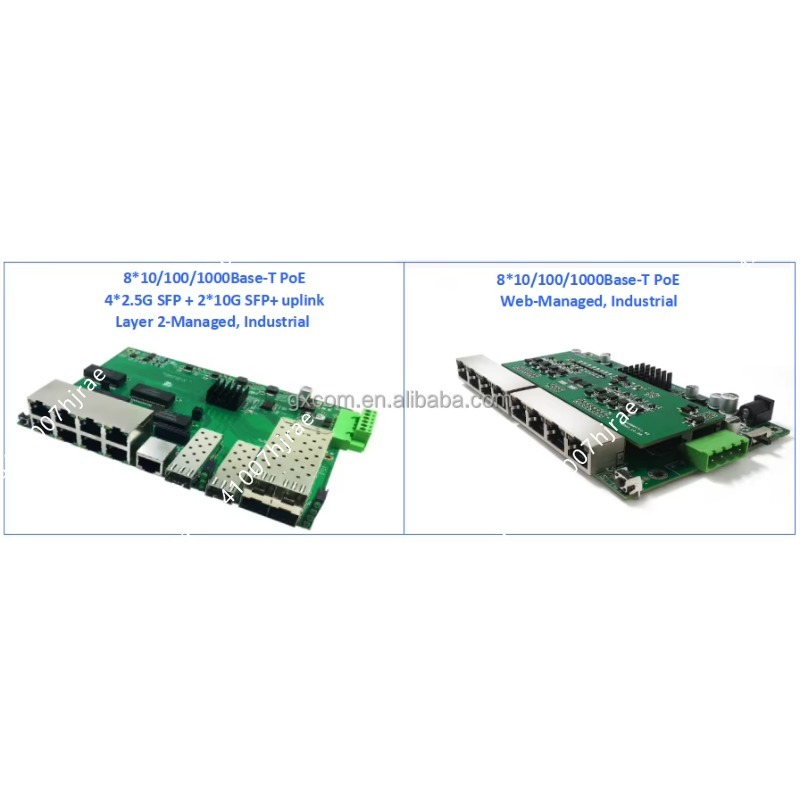 4 8 16 24 Portlu Gigabit Yönet - Managed Gigabit Poe Switch 8 Port 802.3At incelemesi ve fiyatı