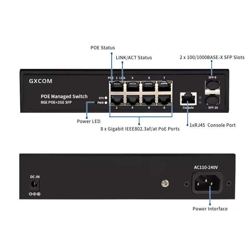 8 Portlu Gigabit L2 Yönetilebi - Managed Gigabit Poe Switch 8 Port 802.3At incelemesi ve fiyatı