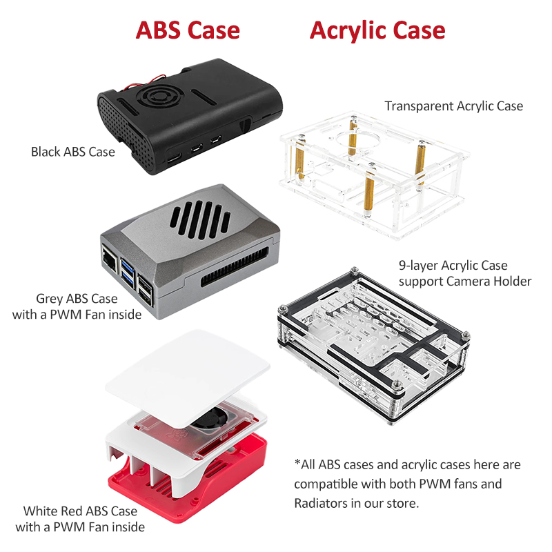Orijinal Raspberry Pi 5 BCM271 - Raspberry Pi 5 8Gb incelemesi ve fiyatı