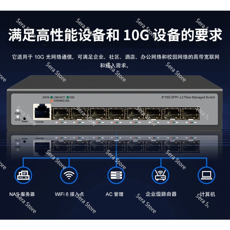8 Portlu Tam 10 Gigabit Ethern - Sfp+ 10G Managed Switch 8 Port incelemesi ve fiyatı