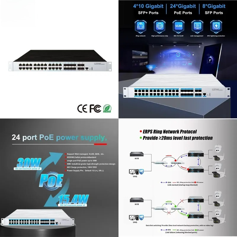 24 portlu PoE endüstriyel yöne - Sfp+ 10G Managed Switch 8 Port incelemesi ve fiyatı