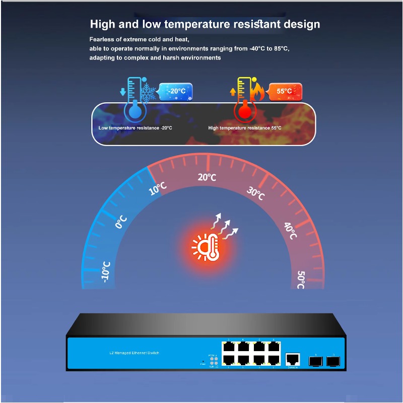 12 Portlu 8/PoE 4/10G SFP L3 Y - Sfp+ 10G Managed Switch 8 Port incelemesi ve fiyatı