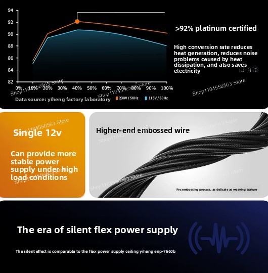 500W 1U Platinum Flex ATX Güç  - Atx Power Supply 1U Flex 500W incelemesi ve fiyatı