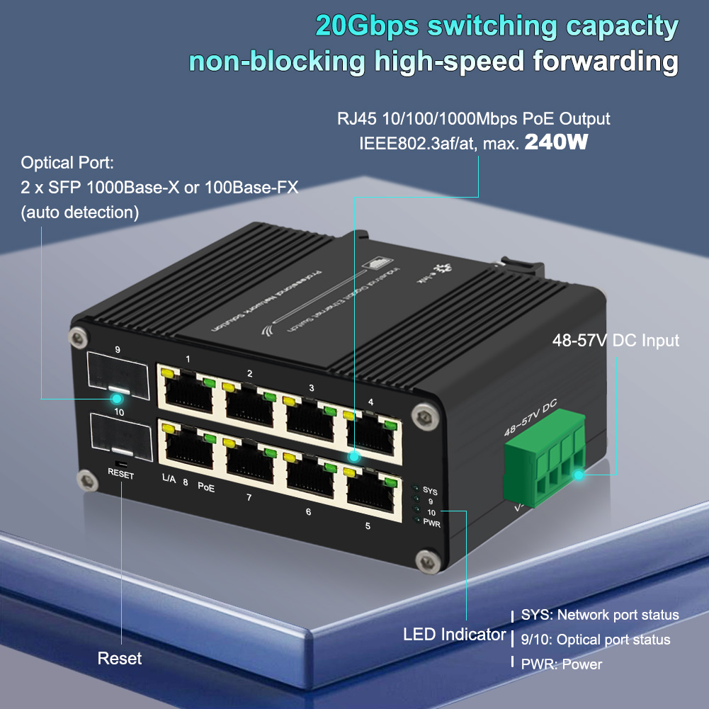 Yönetilebilir PoE Switch 8 Por - Managed Gigabit Poe Switch 8 Port 802.3At incelemesi ve fiyatı